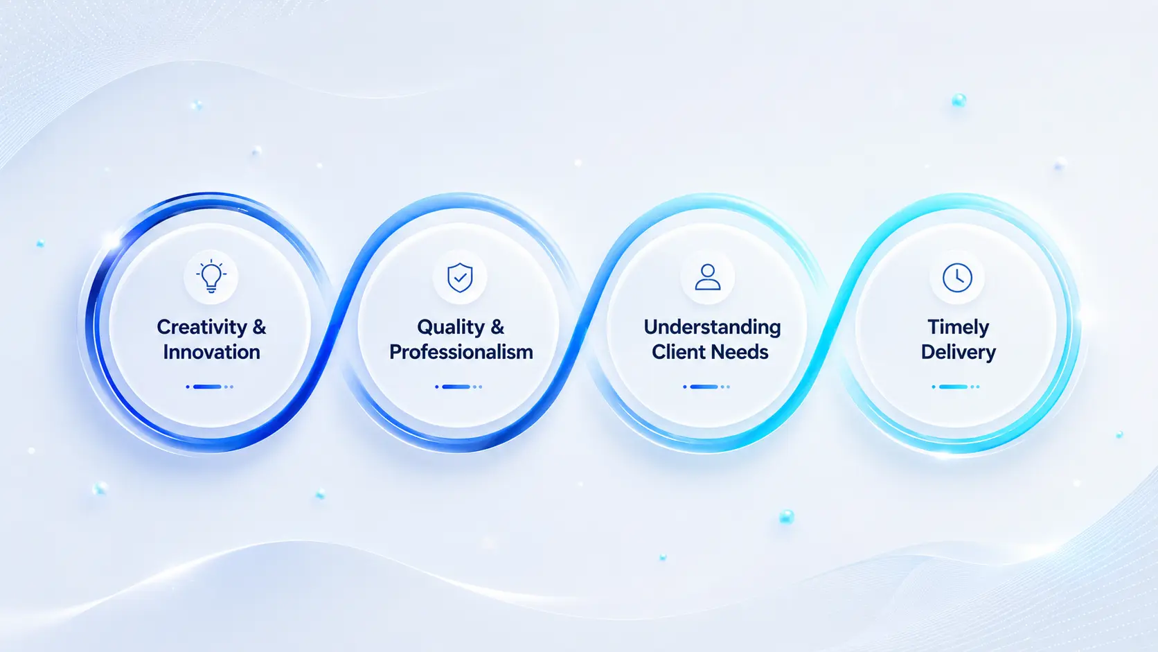 CodVion technology and digital solutions banner