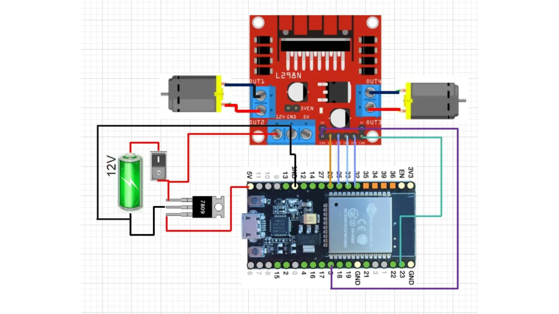 Motor driver circuit and embedded hardware setup for gesture controlled robotic vehicle