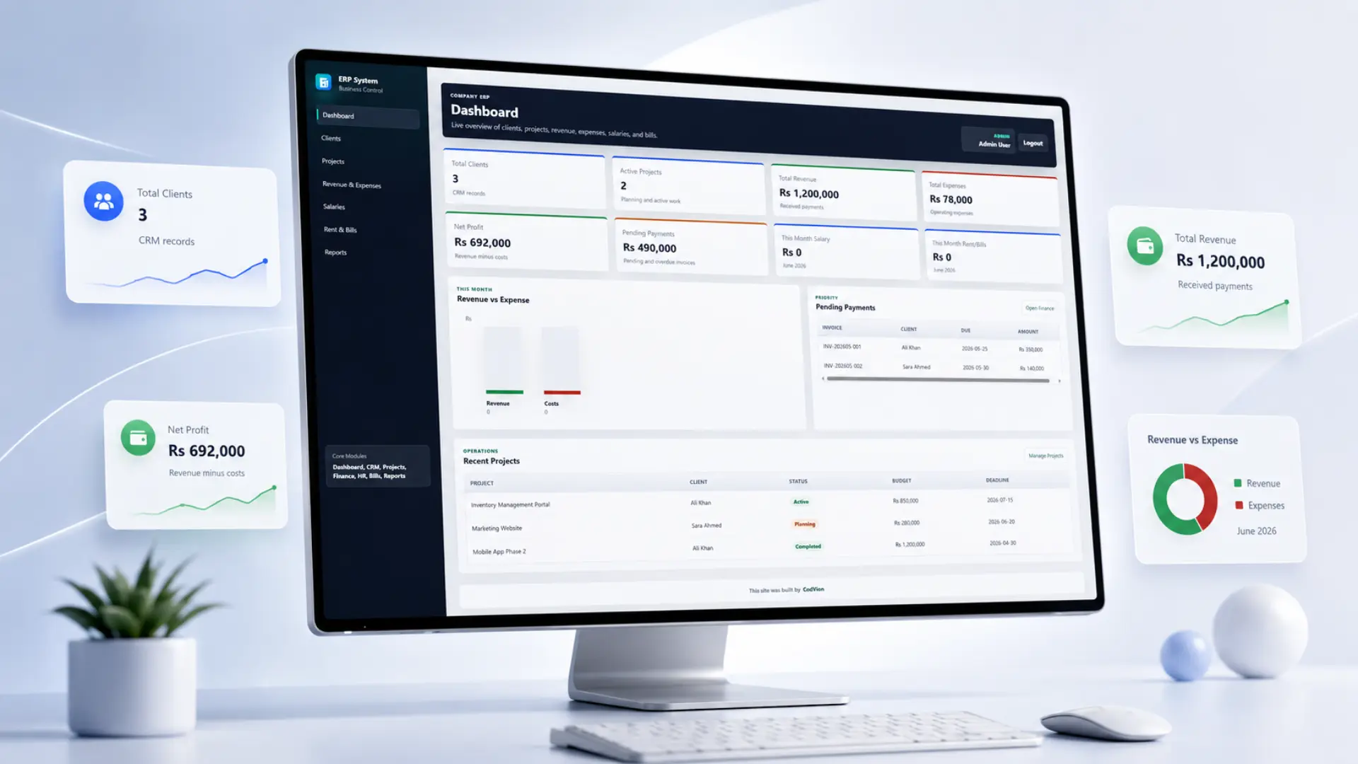 Business ERP system dashboard project by CodVion
