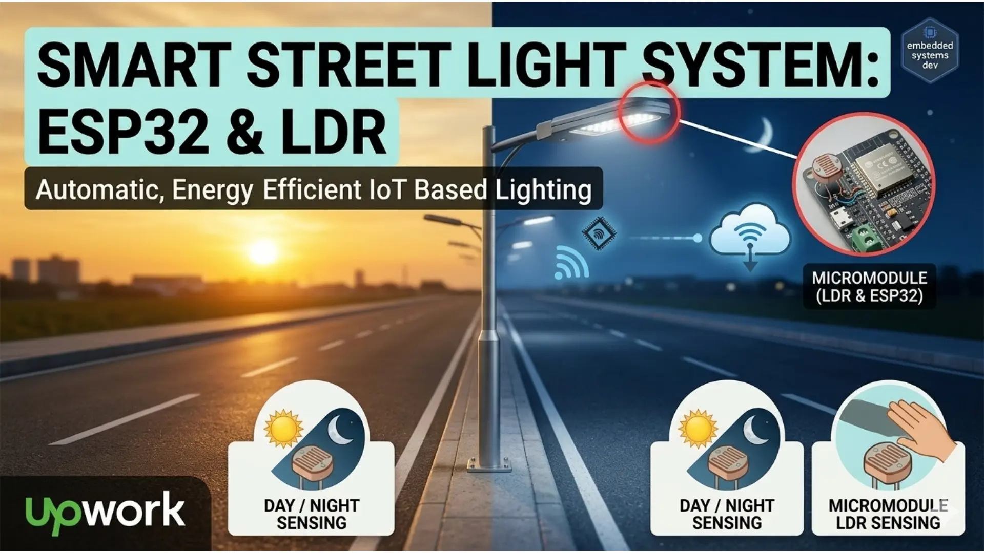 Smart Automatic Street Light System using ESP32 and LDR sensor by CodVion